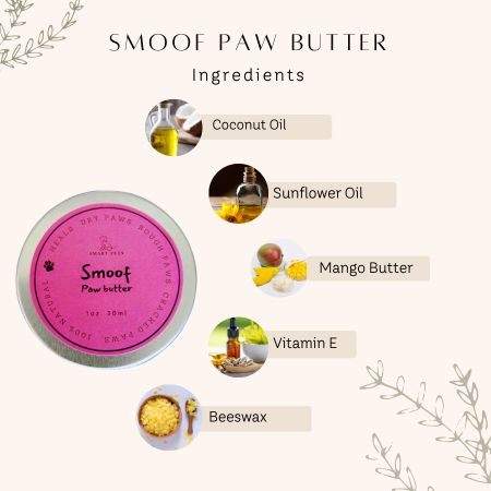 ITCHLESS Skin Butter & SMOOF Paw Butter 65ml Set